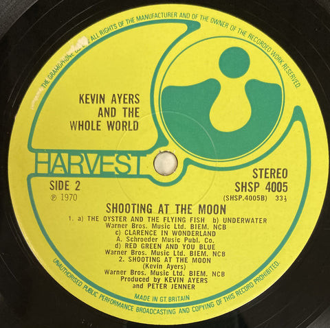 Shooting At The Moon