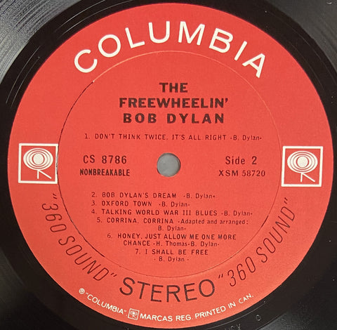 Freewheelin'