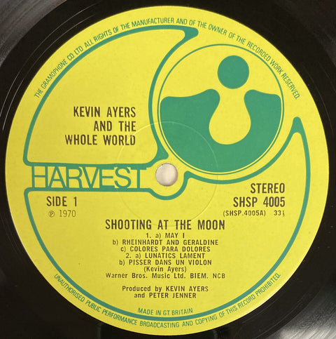 Shooting At The Moon